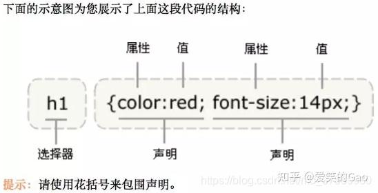 html设置表格边框大小_word表格边框宽度改不了