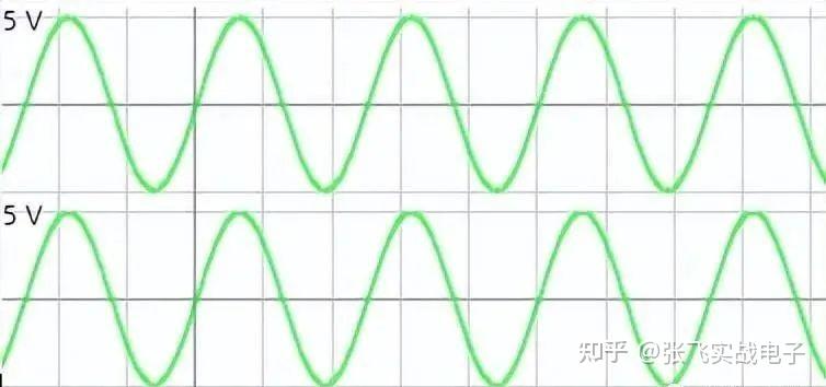 积分电路输出波形的变化_运放积分电路原理图