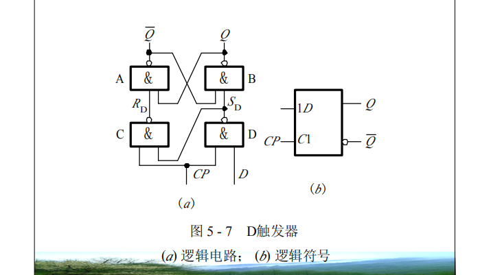 积分运算电路的工作原理_微分电路和积分电路的区别