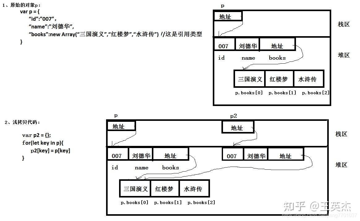 线程同步机制有哪些特点呢_线程同步机制有哪些特点呢