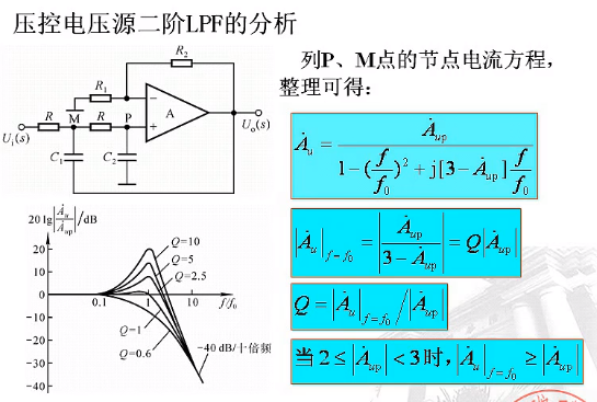 压控电压源二阶低通滤波电路原理_二阶有源带通滤波器的设计