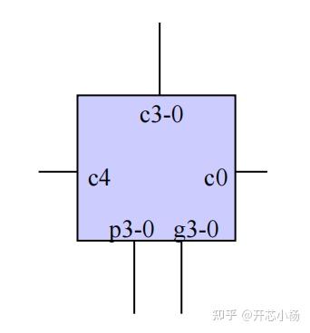 微型计算机的组成及工作原理_微型计算机结构图