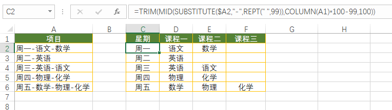 substitude函数