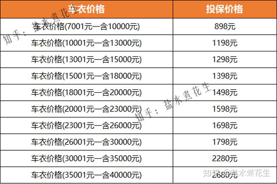 tph车膜怎么样_tpu车膜哪个品牌好