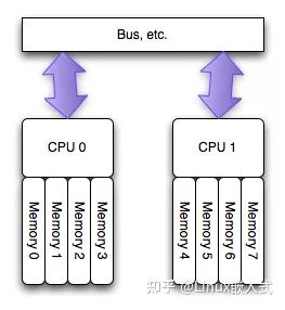 linux 命令未找到_bash no such file or directory