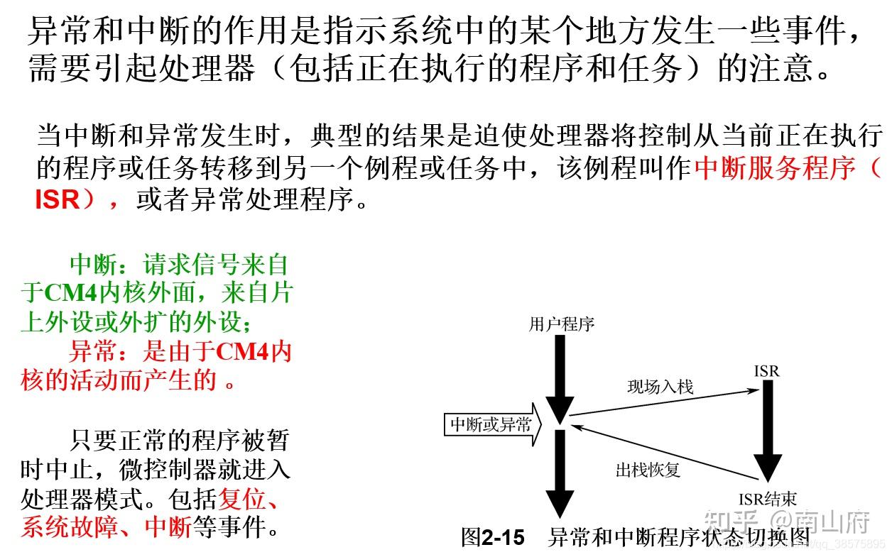 arm架构特点_arm架构和x86架构区别