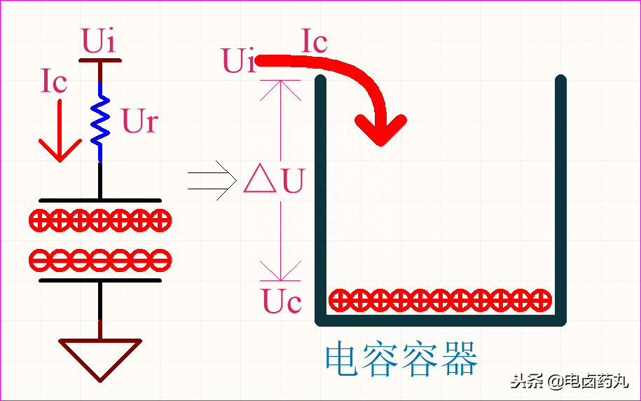 积分电路三角波顶部失真_积分电路三角波顶部失真