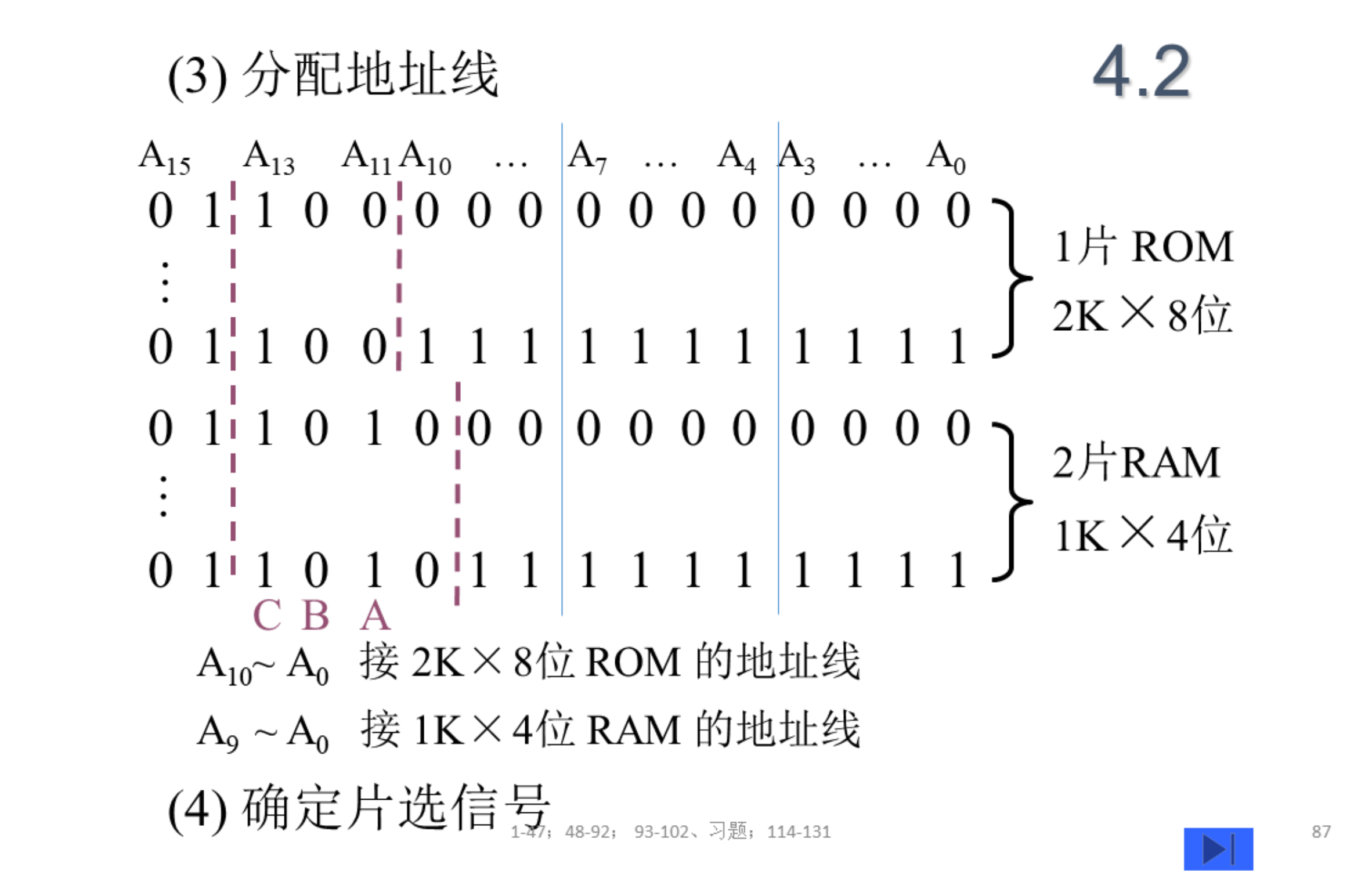 存储器的结构和功能_存储器的结构和功能是什么