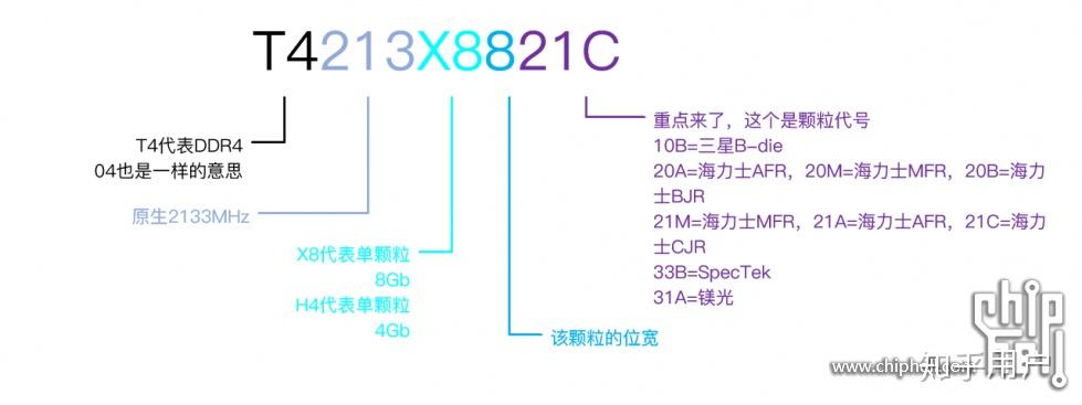 cpu测试软件哪个好_电脑cpu检测软件