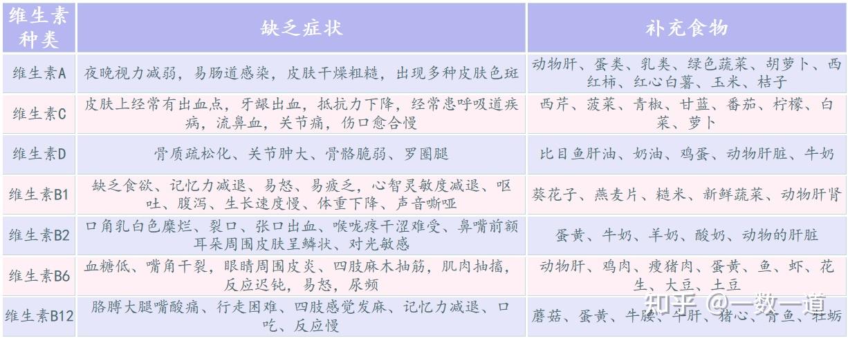 dl250时间怎么调24小时模式_dl250怎么调整时间