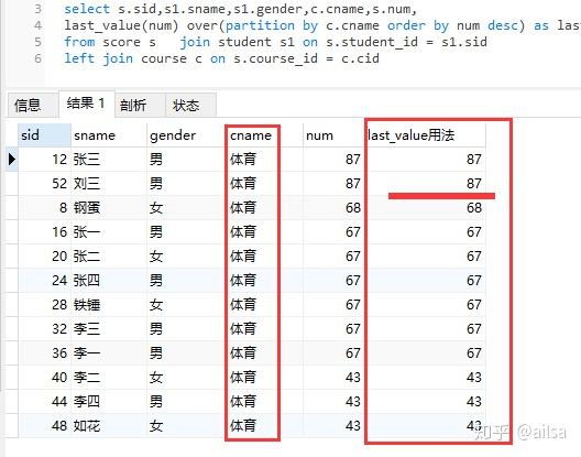 sql开窗函数详解_oracle开窗函数