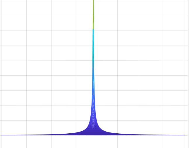 matlab向量右移_matlab向量左移