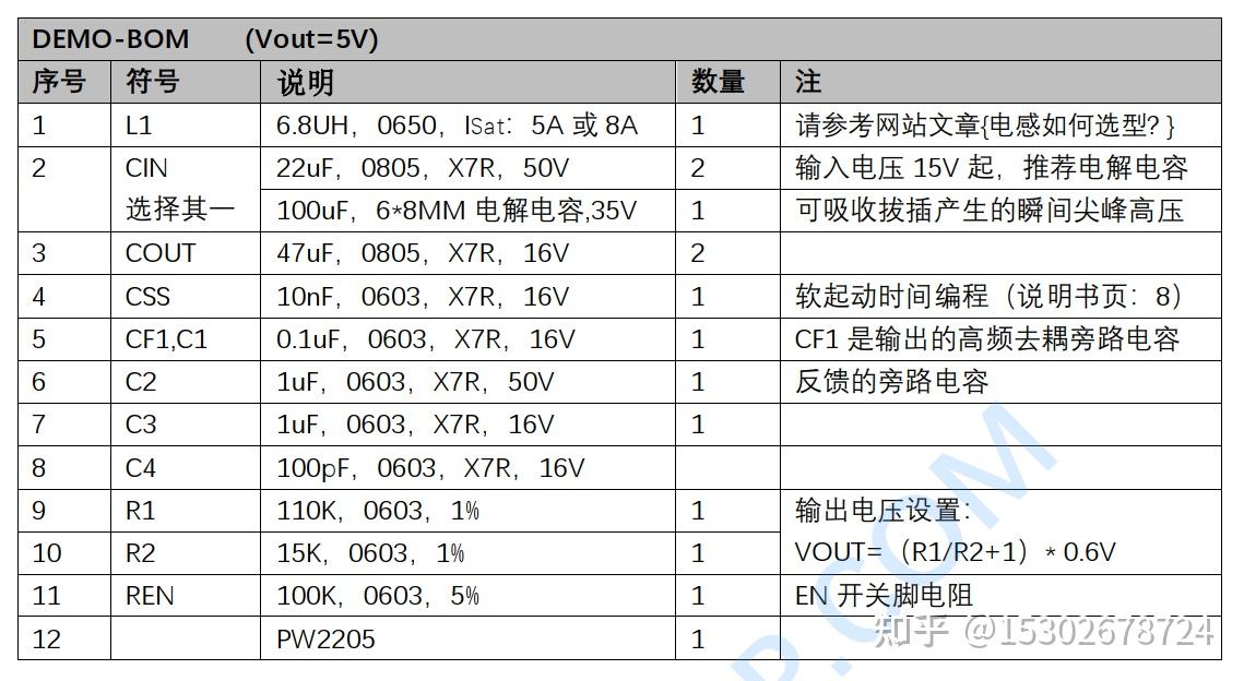 13003引脚图_13003引脚图和参数