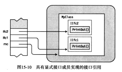 软件接口设计方案_api接口软件