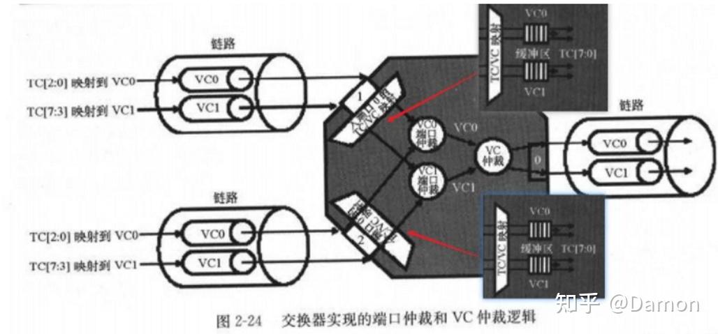 pciex几怎么看_怎么检测pcie是否正常