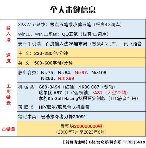 中文输入法无法输入中文怎么解决_中文输入法无法输入中文怎么解决呢