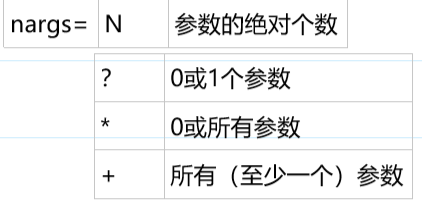 python中parse的用法_parse()