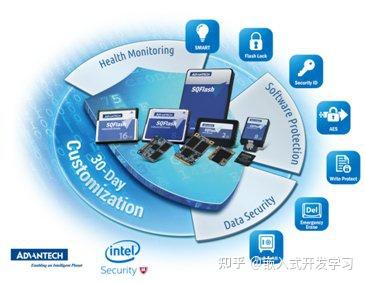 计算机组成原理答案_计算机组成原理答案