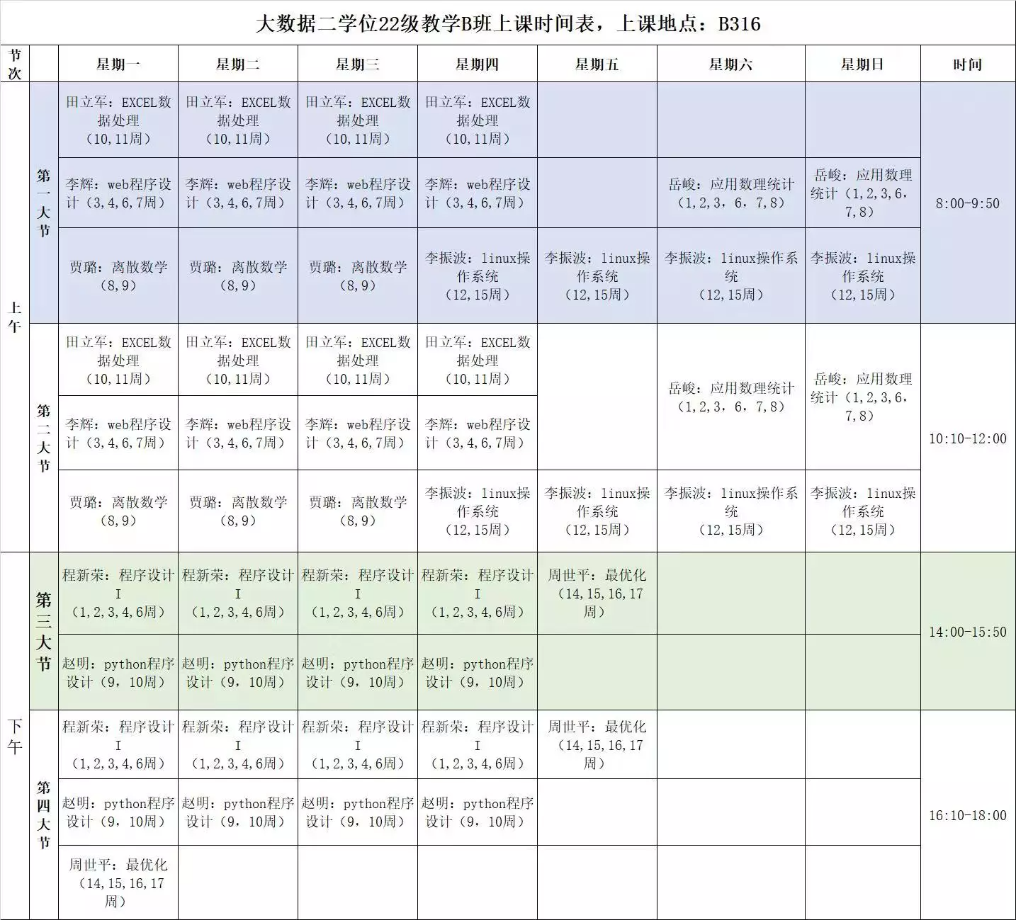 计算机组成与结构第五版pdf_计算机专业要学电路吗