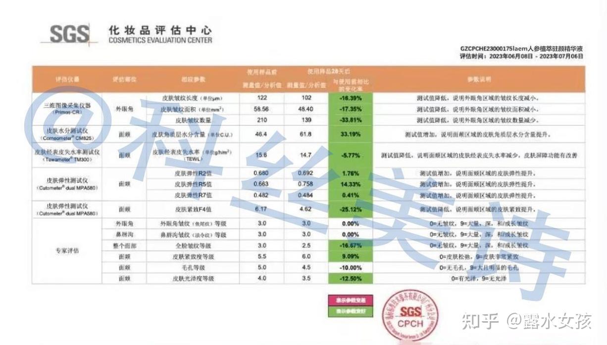 分区表坏了怎么办_分区表丢失怎么恢复