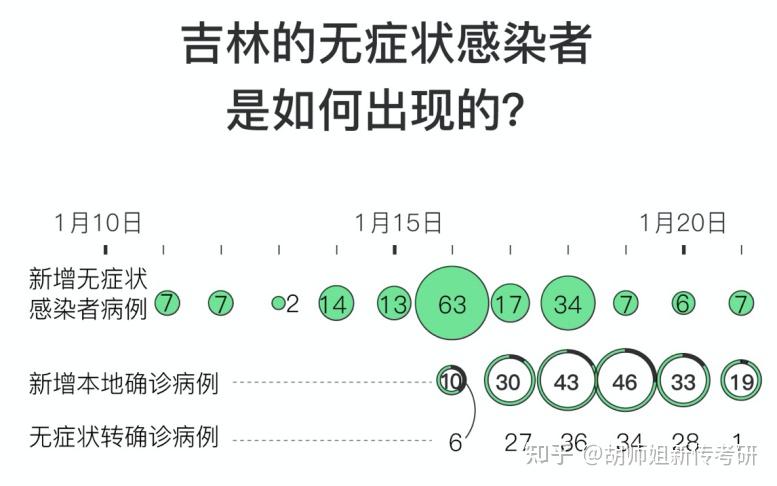 新闻发布管理系统课程设计_可行性论证怎么写