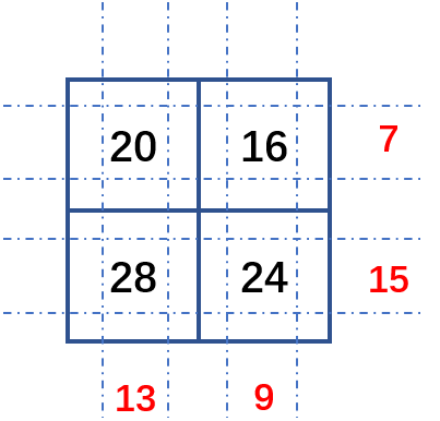 matlab向量右移_matlab向量左移