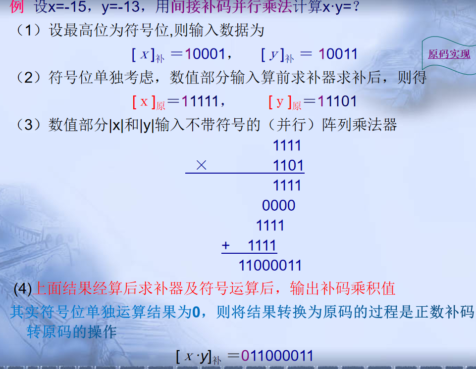 计算机程序框图符号_pc系列机中,有符号数用什么表示