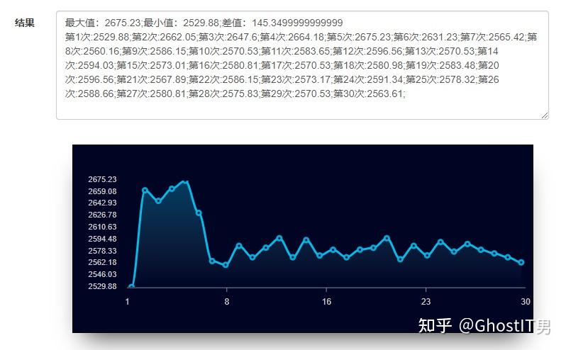 cpu性能分数查询_cpu性能测试分数