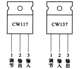 积分电路输出波形变化规律_积分电路输入正弦波输出什么