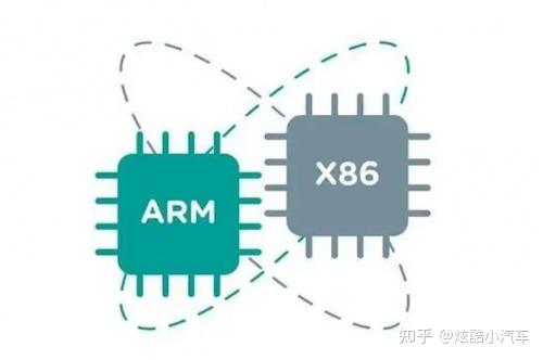 arm架构芯片厂商_arm架构芯片厂商排名