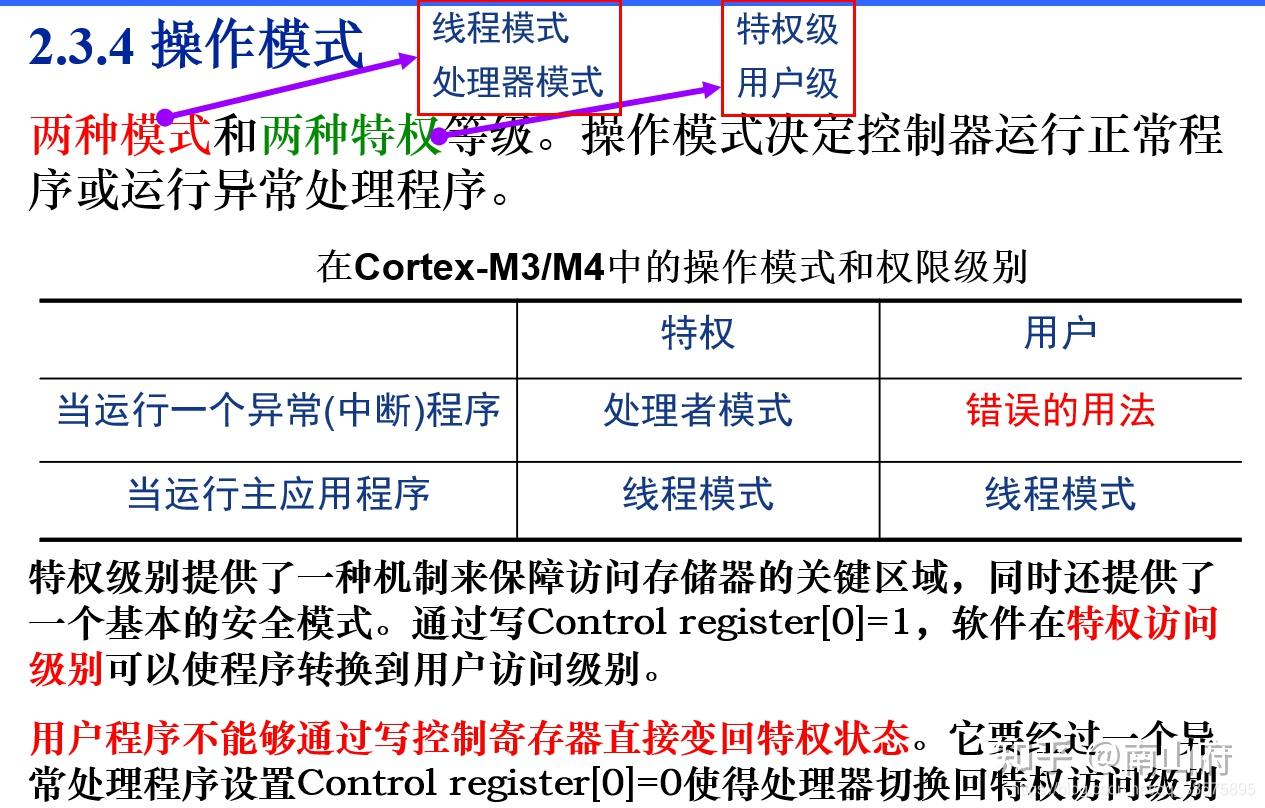 arm架构特点_arm架构和x86架构区别