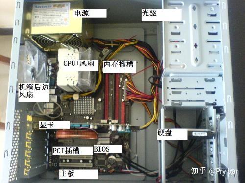 单片机和c语言的关系_单片机技术是什么