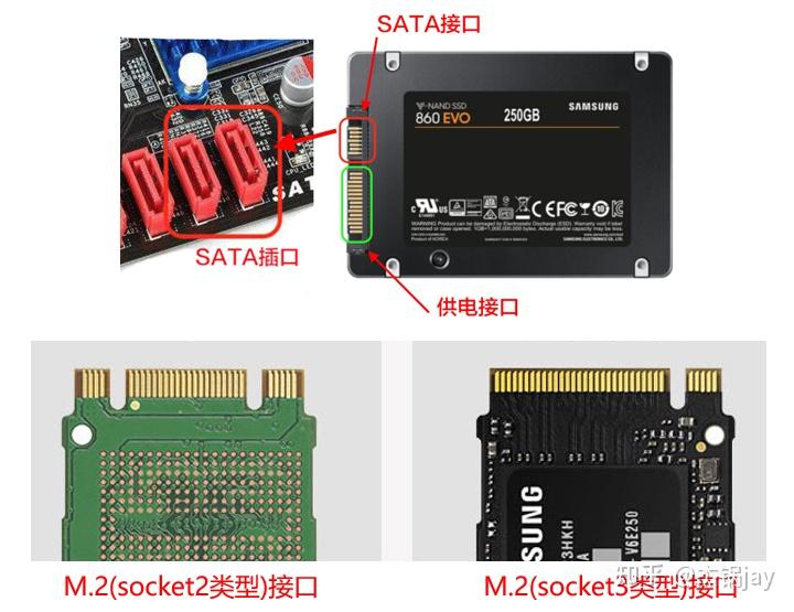 怎么看pcie3.0x4_怎么看主板pcie是2.0还是3.0