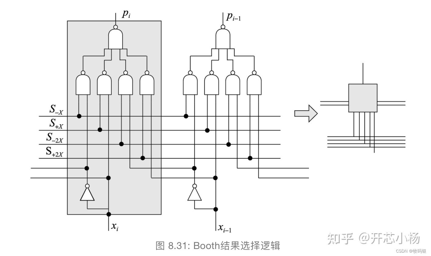 微型计算机的组成及工作原理_微型计算机结构图