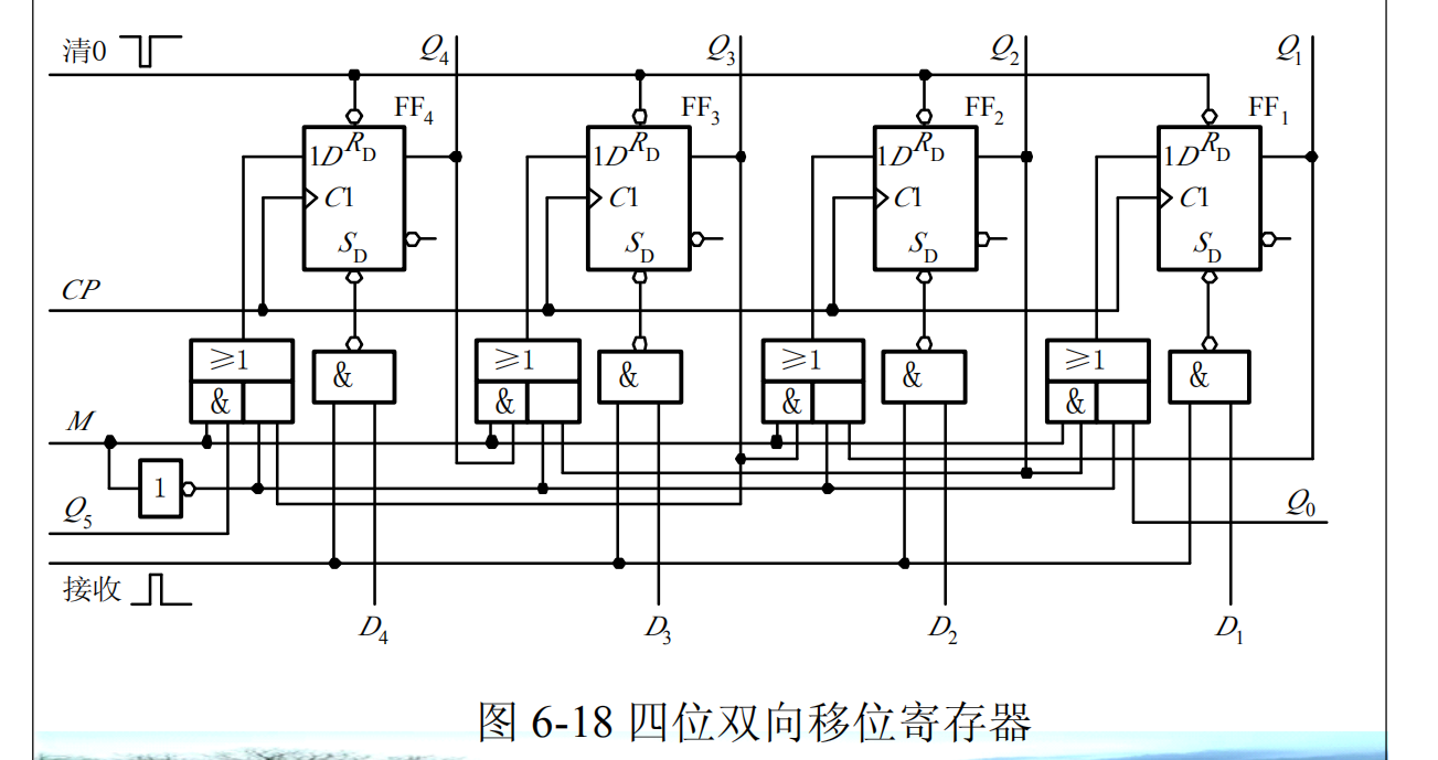 积分运算电路的工作原理_微分电路和积分电路的区别