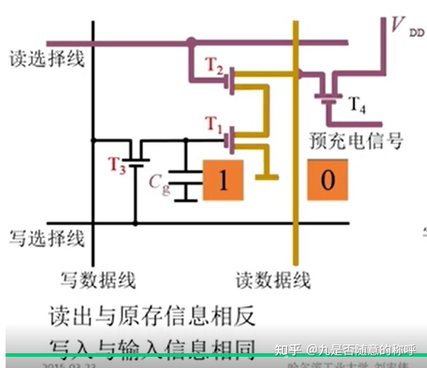 计算机组成原理第三版课本_计算机组成原理第六版课后答案