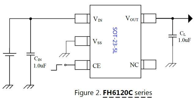 dac0832外围电路_ds1302时钟芯片