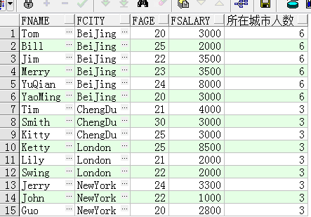 2024oracle开窗函数取最大值