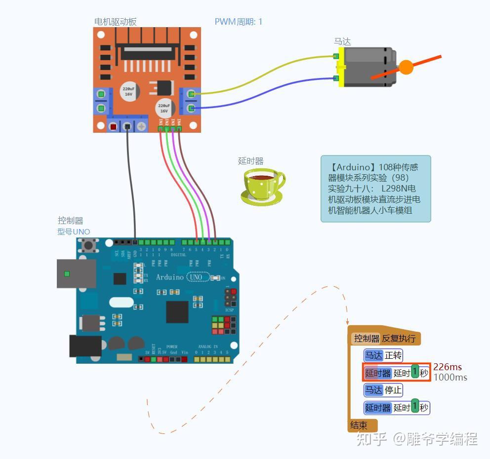 l298n电机驱动模块接线图原理图_电机驱动模块原理图