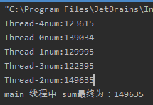 进程与线程的区别_linux 线程同步