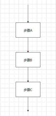 软件接口图怎么画_平面示意图用什么软件