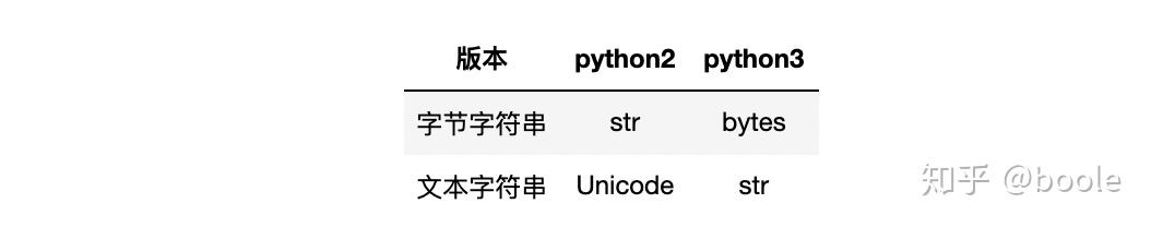 括号匹配问题 c++语言_c语言提示括号错误