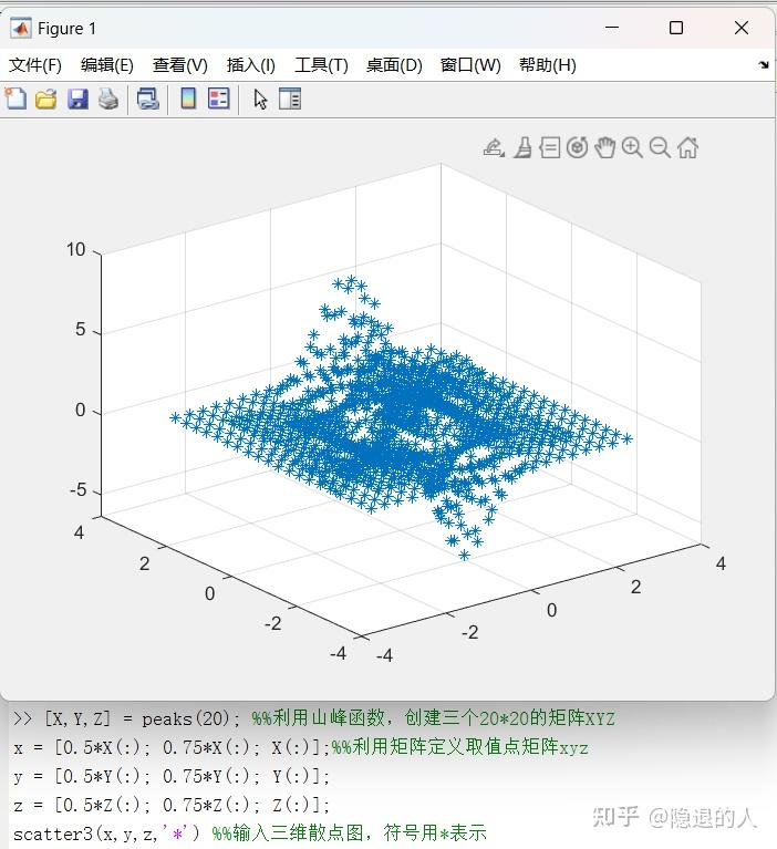 matlab画位移云图_matlab位移分布云图