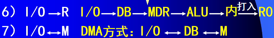 计算机组成的结构图是什么_计算机组成的结构图是什么意思