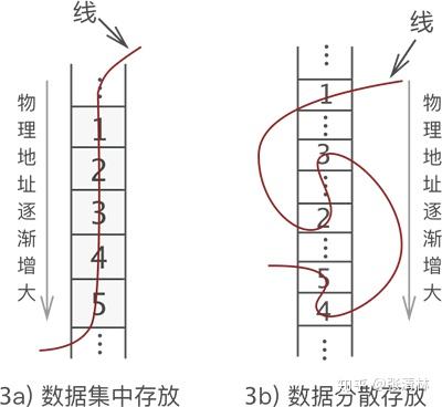 计算机原理知识点总结_计算机基础知识整理大全