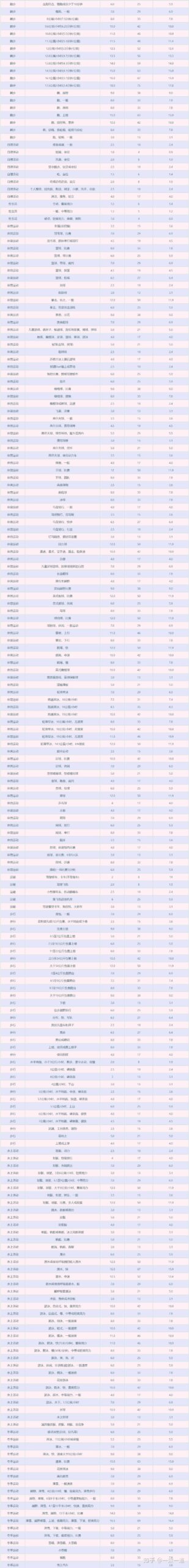 dl250时间怎么调24小时模式_dl250怎么调整时间