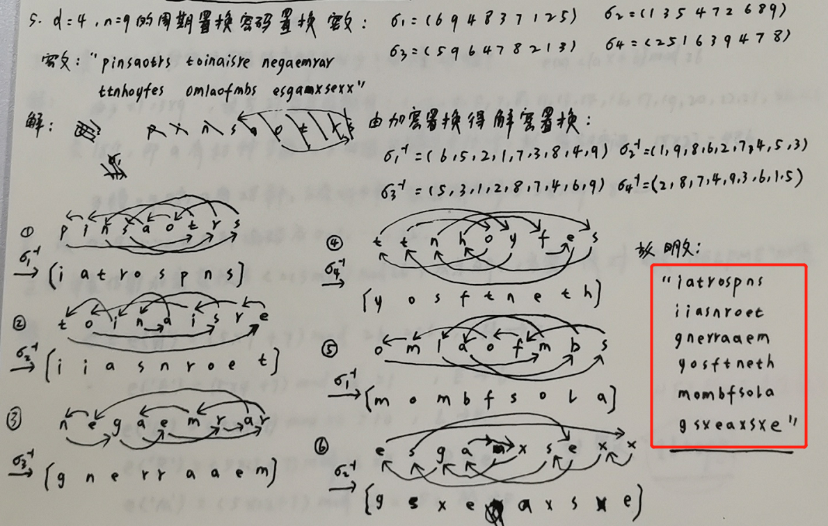 密码学包括什么和什么等方面_应用密码学第二版课后题答案