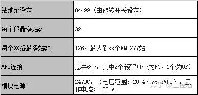 profibusdp接线方法_profibus接线示意图