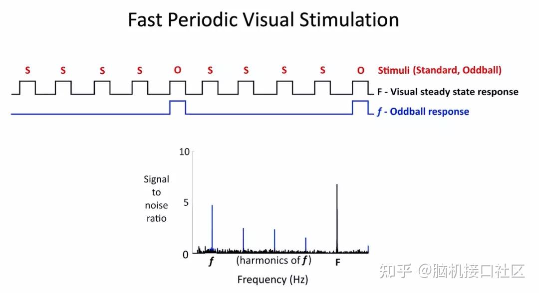 软件接口方式有几种类型_软件接口方式有几种类型