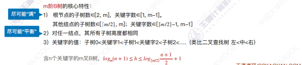 b树和b树的主要差别_b树b-树b+树区别